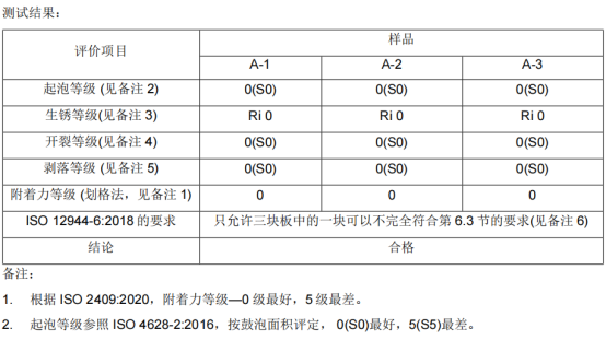 KyԪͿĤ480h0